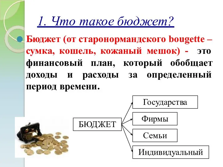 1. Что такое бюджет? Бюджет (от старонормандского bougette – сумка, кошель,