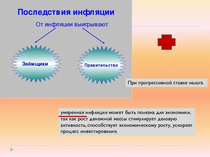 умеренная инфляция может быть полезна для экономики, так как рост денежной