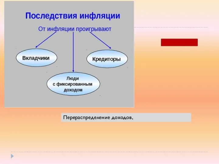 Перераспределение доходов,