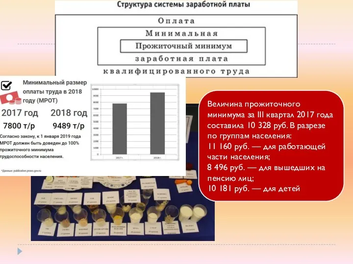 Величина прожиточного минимума за III квартал 2017 года составила 10 328