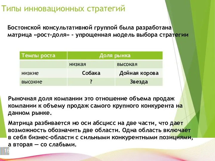 Типы инновационных стратегий Бостонской консультативной группой была разработана матрица «рост-доля» -