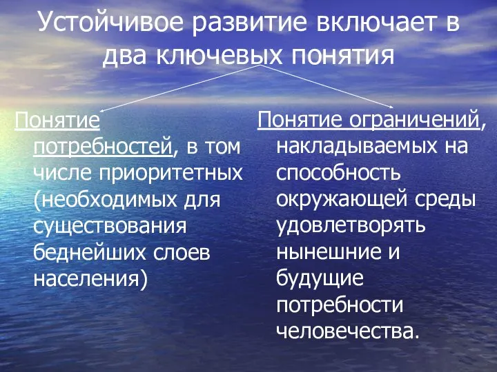 Устойчивое развитие включает в два ключевых понятия Понятие потребностей, в том