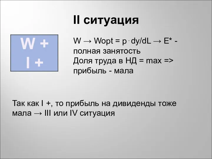 ΙΙ ситуация W + I + W → Wopt = p⋅dy/dL