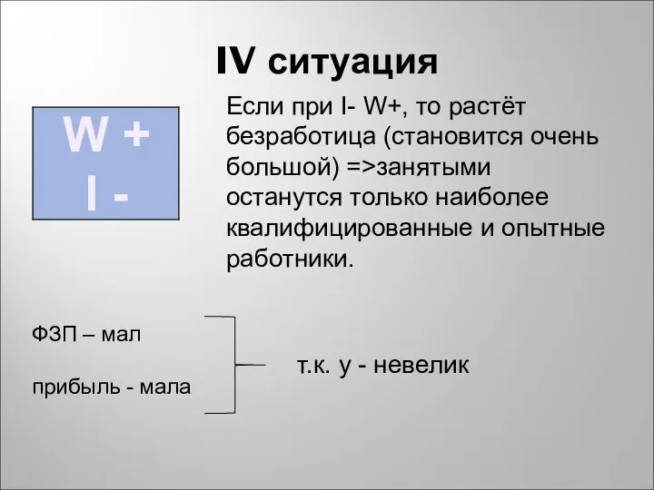 IV ситуация W + I - Если при I- W+, то