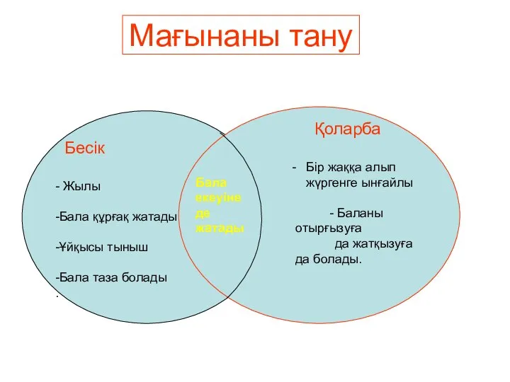 Мағынаны тану Қоларба - Бір жаққа алып жүргенге ынғайлы - Баланы