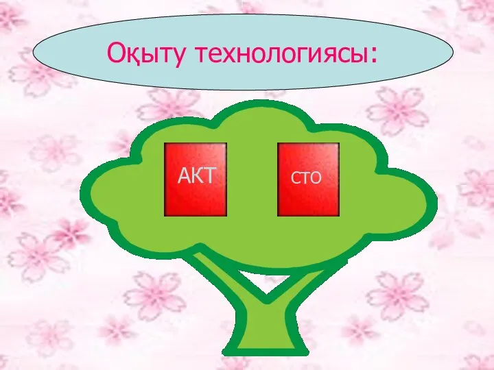 АКТ СТО Оқыту технологиясы: