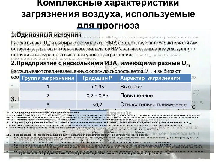 Комплексные характеристики загрязнения воздуха, используемые для прогноза