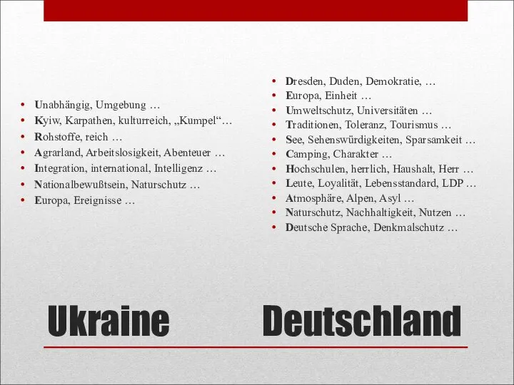 Ukraine Unabhängig, Umgebung … Kyiw, Karpathen, kulturreich, „Kumpel“… Rohstoffe, reich …