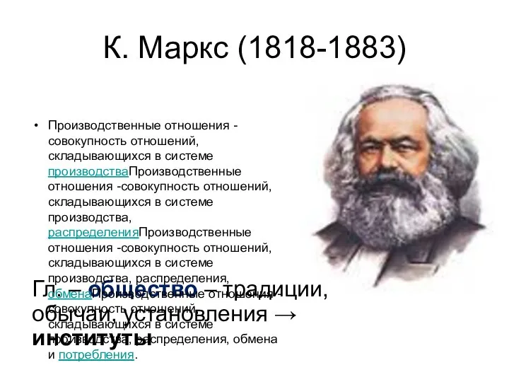 Гл. – общество – традиции, обычаи, установления → институты К. Маркс