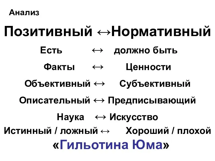 «Гильотина Юма» Позитивный ↔Нормативный Есть ↔ должно быть Факты ↔ Ценности