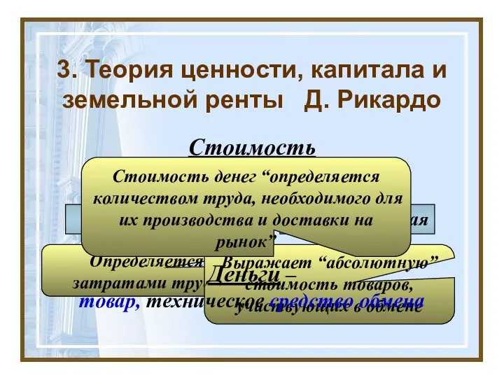 3. Теория ценности, капитала и земельной ренты Д. Рикардо Стоимость Абсолютная