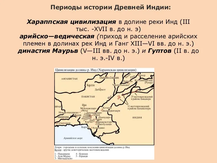 Периоды истории Древней Индии: Хараппская цивилизация в долине реки Инд (III