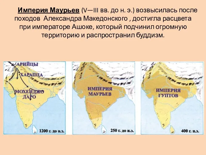 Империя Маурьев (V—III вв. до н. э.) возвысилась после походов Александра