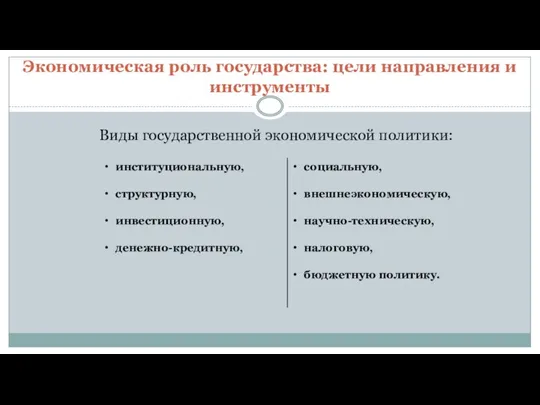 Экономическая роль государства: цели направления и инструменты Виды государственной экономической политики: