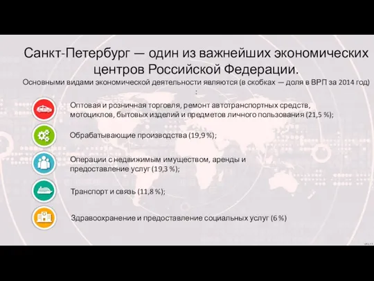 Оптовая и розничная торговля, ремонт автотранспортных средств, мотоциклов, бытовых изделий и