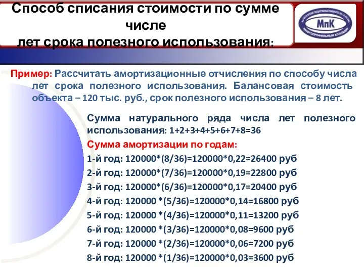 Пример: Рассчитать амортизационные отчисления по способу числа лет срока полезного использования.