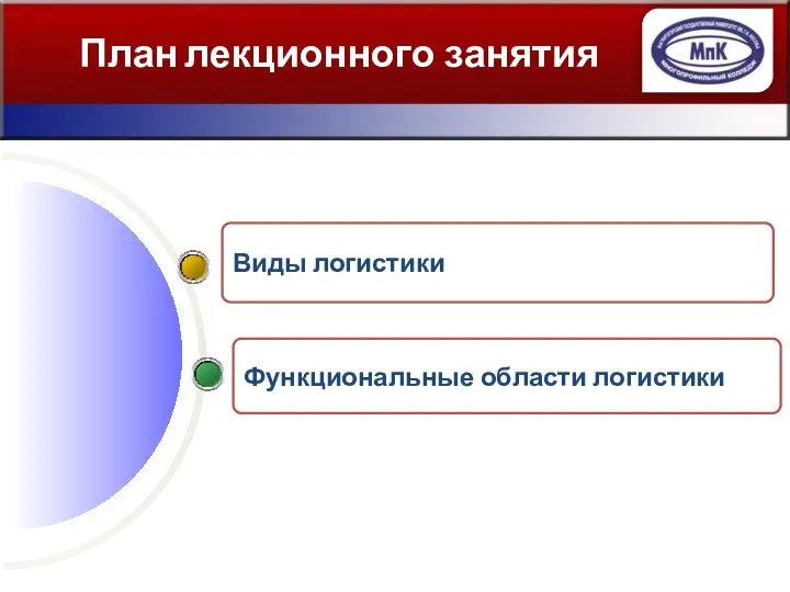 План лекционного занятия Функциональные области логистики Виды логистики