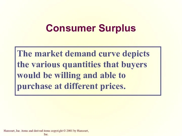 Consumer Surplus The market demand curve depicts the various quantities that