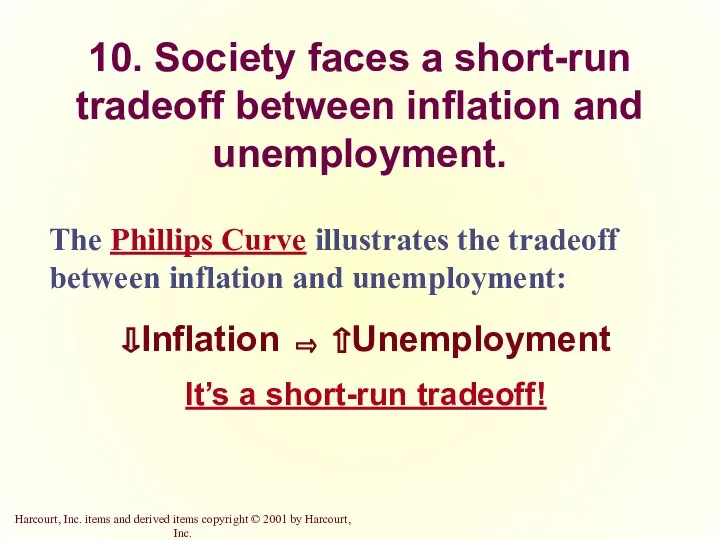 10. Society faces a short-run tradeoff between inflation and unemployment. The