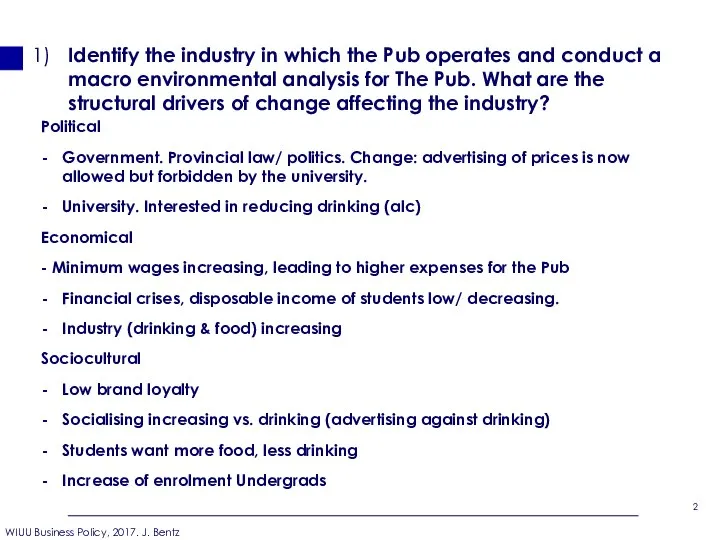 Identify the industry in which the Pub operates and conduct a