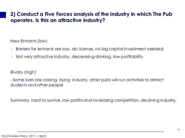 2) Conduct a Five Forces analysis of the industry in which