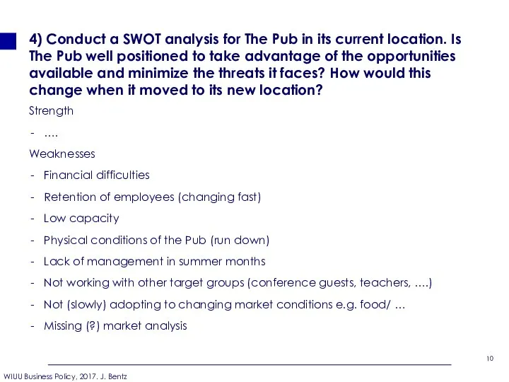 4) Conduct a SWOT analysis for The Pub in its current