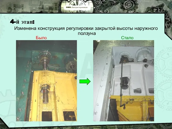 SMED. Быстрая переналадка 4-й этап: Было Стало Изменена конструкция регулировки закрытой высоты наружного ползуна