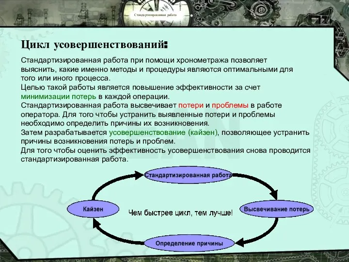 Стандартизированная работа Цикл усовершенствований: Стандартизированная работа при помощи хронометража позволяет выяснить,