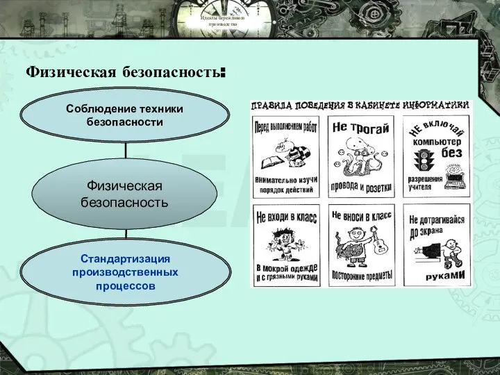 Идеалы бережливого производства Физическая безопасность: