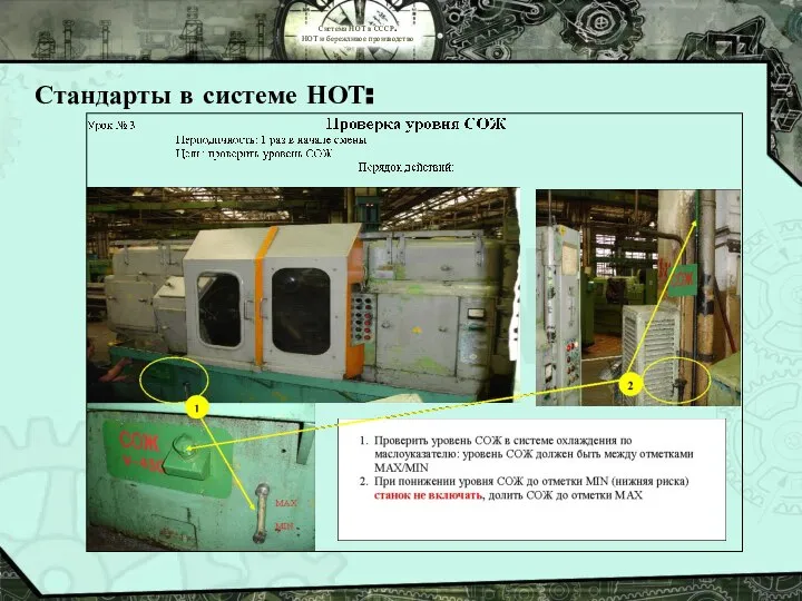 Система НОТ в СССР. НОТ и бережливое производство Стандарты в системе НОТ: