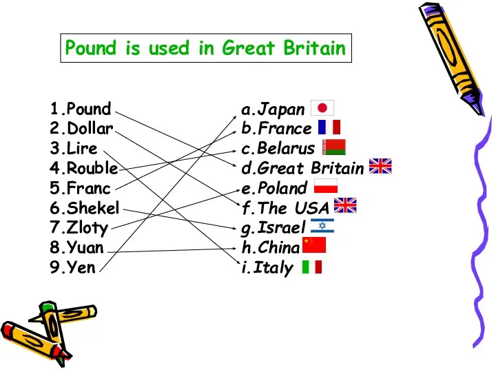 1.Pound 2.Dollar 3.Lire 4.Rouble 5.Franc 6.Shekel 7.Zloty 8.Yuan 9.Yen a.Japan b.France