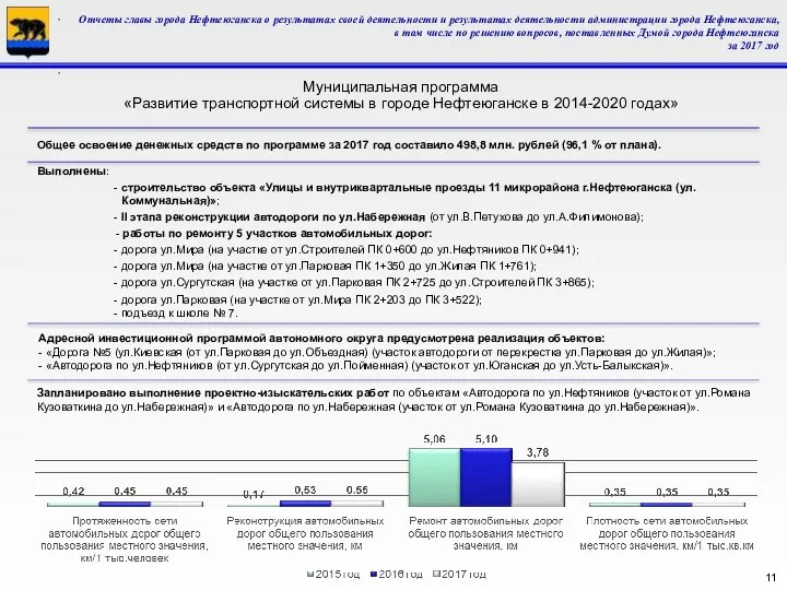 Муниципальная программа «Развитие транспортной системы в городе Нефтеюганске в 2014-2020 годах»