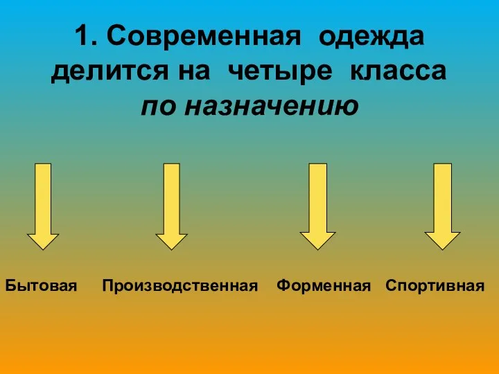 1. Современная одежда делится на четыре класса по назначению Бытовая Производственная Форменная Спортивная