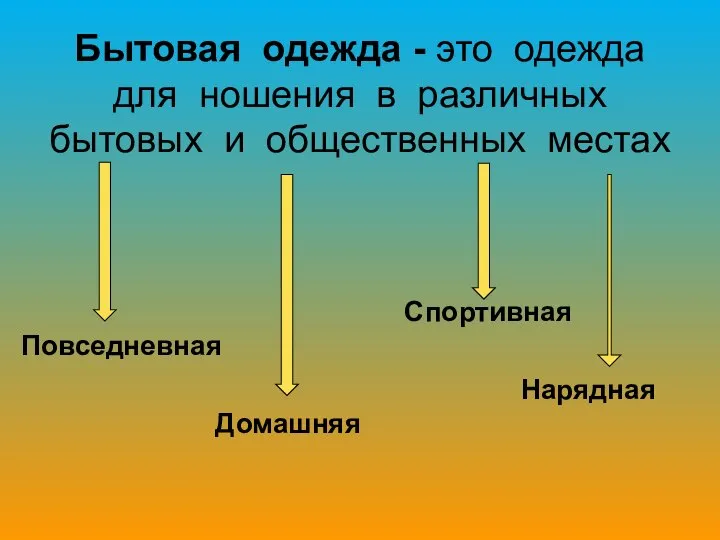 Бытовая одежда - это одежда для ношения в различных бытовых и