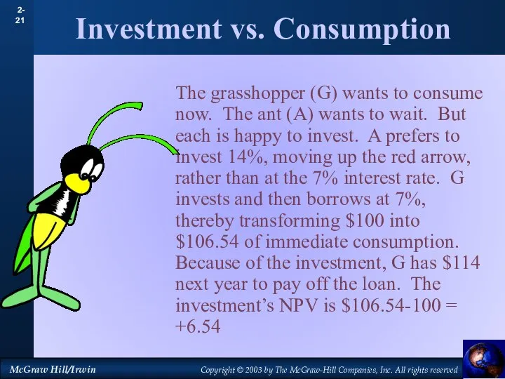 Investment vs. Consumption The grasshopper (G) wants to consume now. The