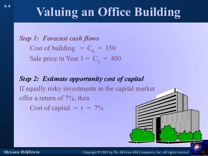 Valuing an Office Building Step 1: Forecast cash flows Cost of