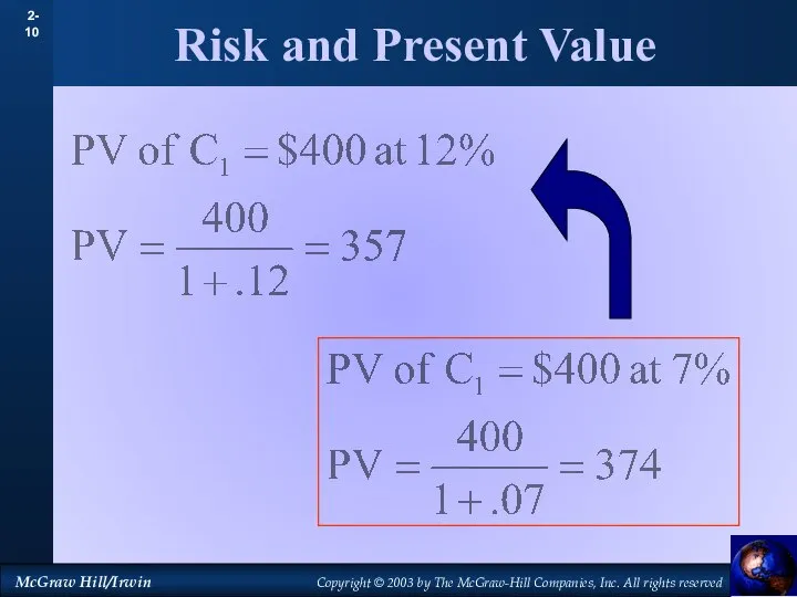 Risk and Present Value
