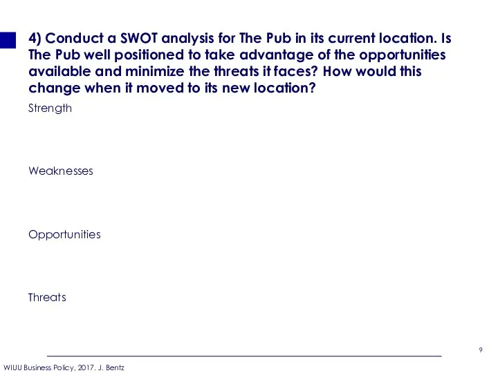 4) Conduct a SWOT analysis for The Pub in its current