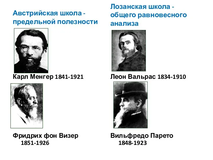 Австрийская школа - предельной полезности Карл Менгер 1841-1921 Фридрих фон Визер