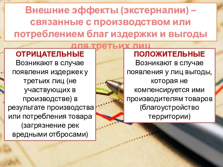 Внешние эффекты (экстерналии) – связанные с производством или потреблением благ издержки