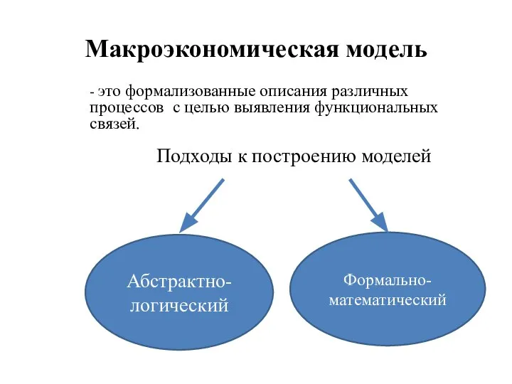 Макроэкономическая модель - это формализованные описания различных процессов с целью выявления