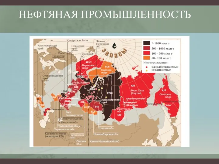 НЕФТЯНАЯ ПРОМЫШЛЕННОСТЬ