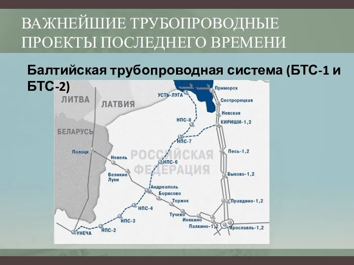 ВАЖНЕЙШИЕ ТРУБОПРОВОДНЫЕ ПРОЕКТЫ ПОСЛЕДНЕГО ВРЕМЕНИ Балтийская трубопроводная система (БТС-1 и БТС-2)