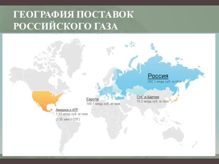 ГЕОГРАФИЯ ПОСТАВОК РОССИЙСКОГО ГАЗА