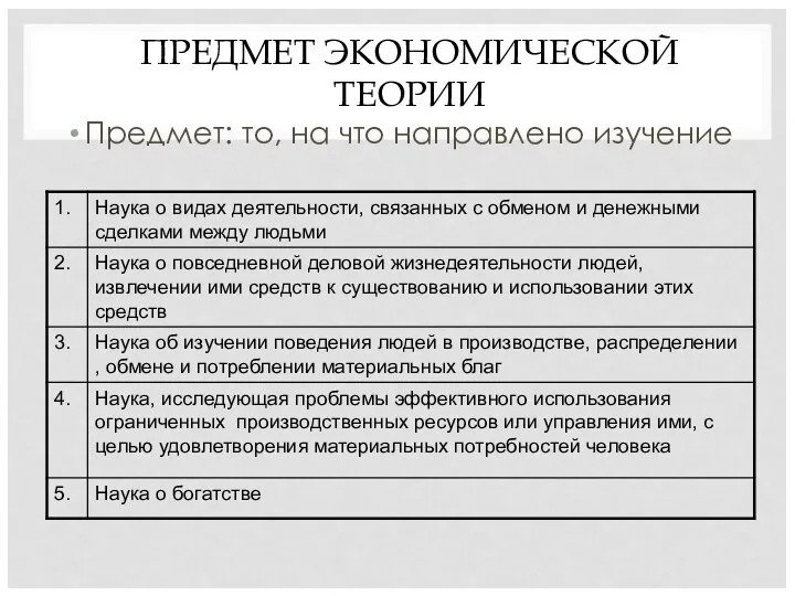 ПРЕДМЕТ ЭКОНОМИЧЕСКОЙ ТЕОРИИ Предмет: то, на что направлено изучение