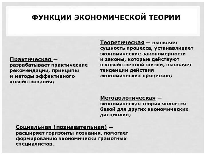 Теоретическая — выявляет сущность процесса, устанавливает экономические закономерности и законы, которые