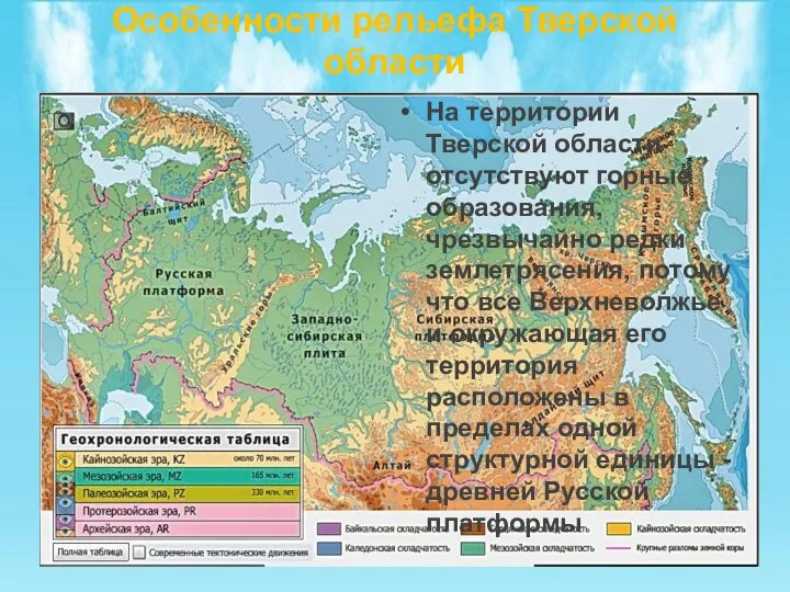 Особенности рельефа Тверской области На территории Тверской области отсутствуют горные образования,