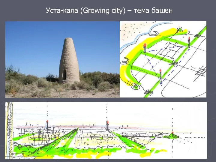 Уста-кала (Growing city) – тема башен