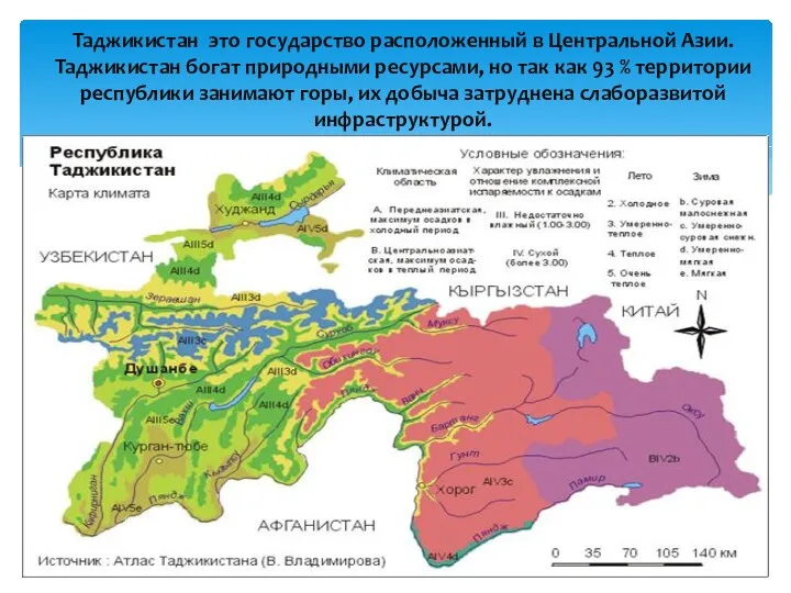 Таджикистан это государство расположенный в Центральной Азии. Таджикистан богат природными ресурсами,