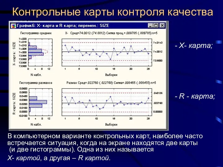 Контрольные карты контроля качества В компьютерном варианте контрольных карт, наиболее часто